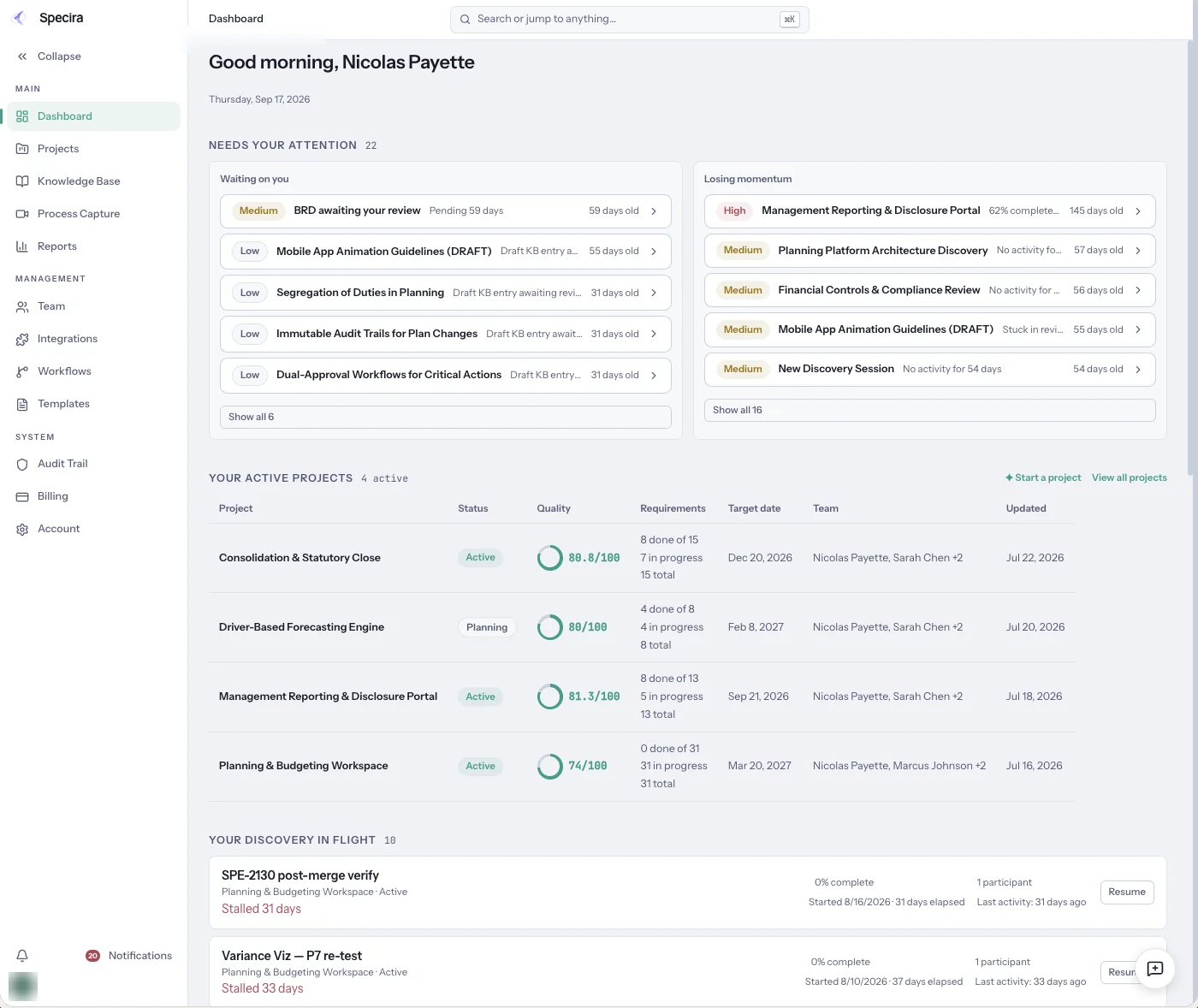 Specira dashboard with the navigation expanded: attention items, active projects and discovery in flight